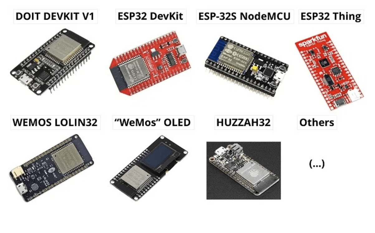 Bài 1: Giới thiệu vi điều khiển Esp32 - vietnamopenrobot